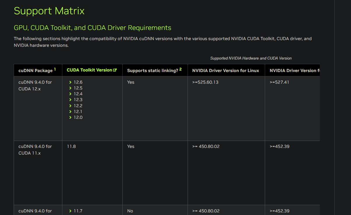 Support Matrix