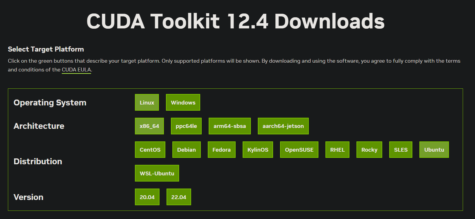 CUDA Toolkit 12.4 Downloads