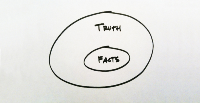 Truth vs. Facts